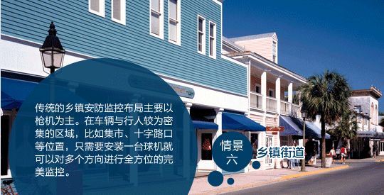高速球安裝場(chǎng)景之六鄉(xiāng)鎮(zhèn)街道