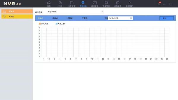 ?？礜VR4.0智能分析新界面