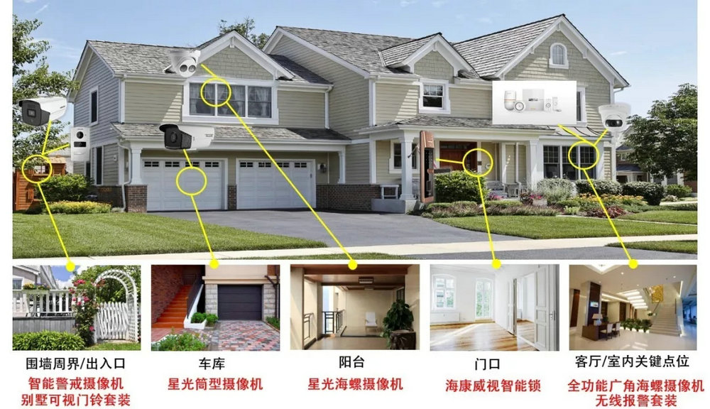?？低晞e墅監(jiān)控方案
